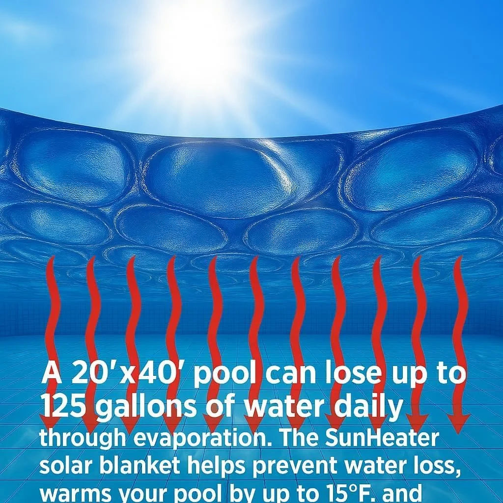 SunHeater UV Resistant Pool Covers, Blue, 12' x 24'