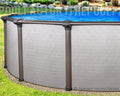 Melenia Above Ground Pools