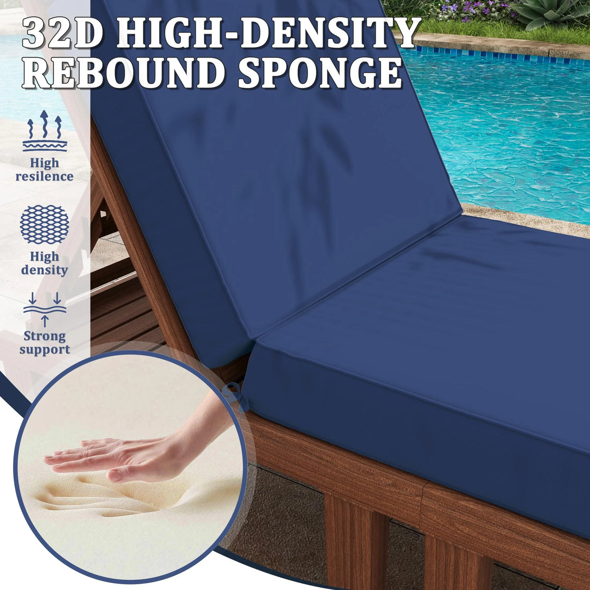 Kimunuk Outdoor Chaise Lounge Cushions set of 2, 80" x 26" x 4" Waterproof Pool Beach Recliner Replacement Cushions with Ties, Navy