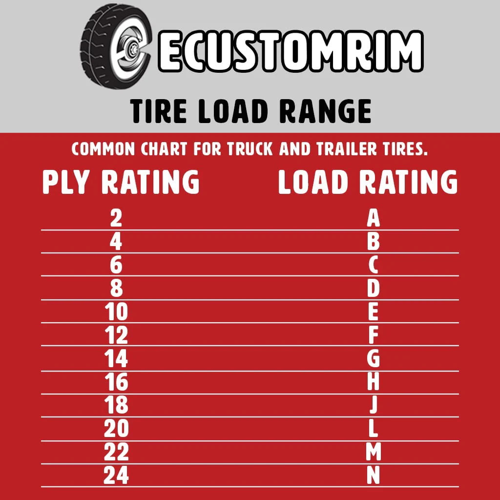 4-Pk Club Car Beige Tan Golf Cart Tires Wheels 18X8.50-8 18 x 8.5 x 8 EZGO 4 Lug