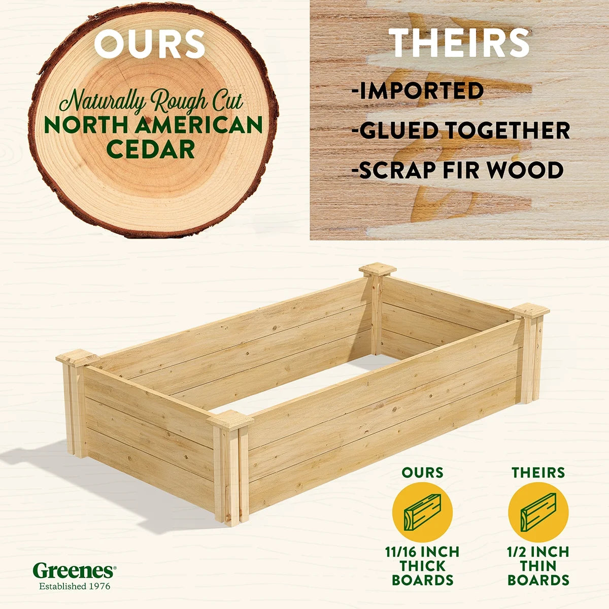 Greenes Fence 2' x 4' x 10.5" Original Cedar Raised Garden Bed