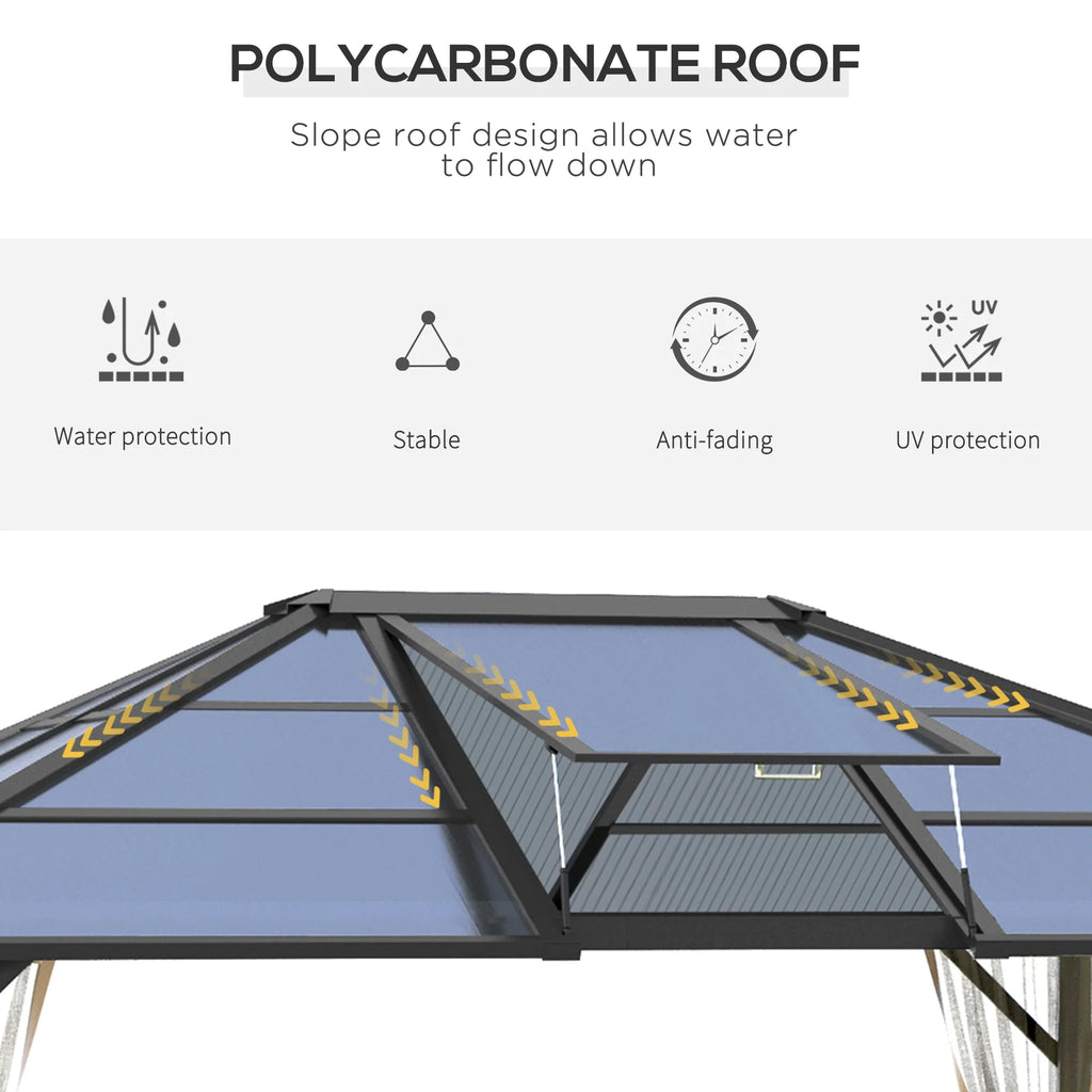 Outsunny 10' x 12' Hardtop Canopy Gazebo, Durability