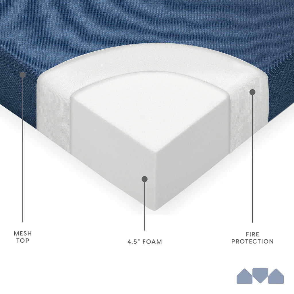 Tri-Fold Foam Folding Mattress and Sofa Bed for Guests - Queen 78 x 58 x 4.5 Inch