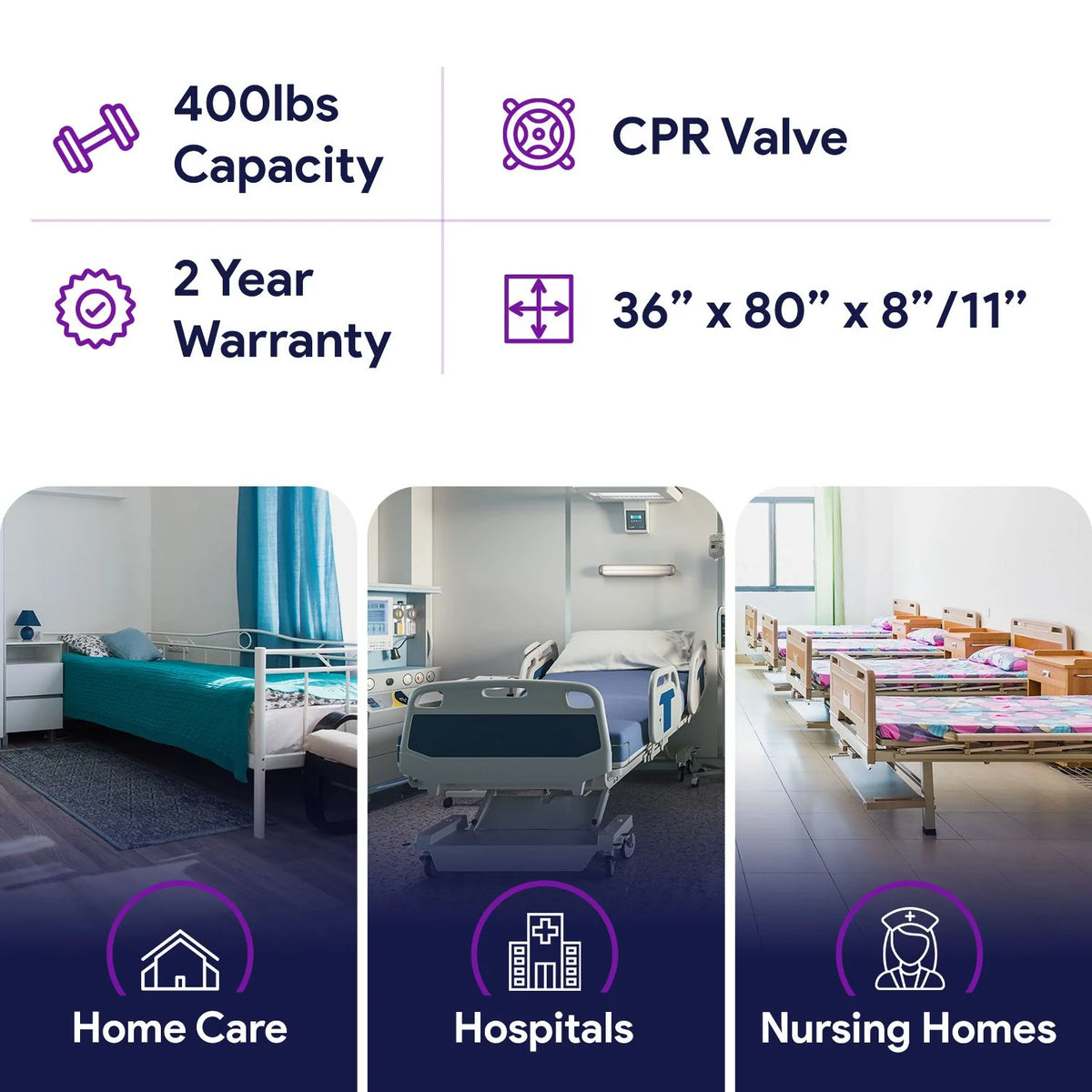 Proheal Low Air Loss Alternating Pressure Air Mattress with Digital Silent Air Pump & Side Perimeter - 36" x 80" x 8/11"