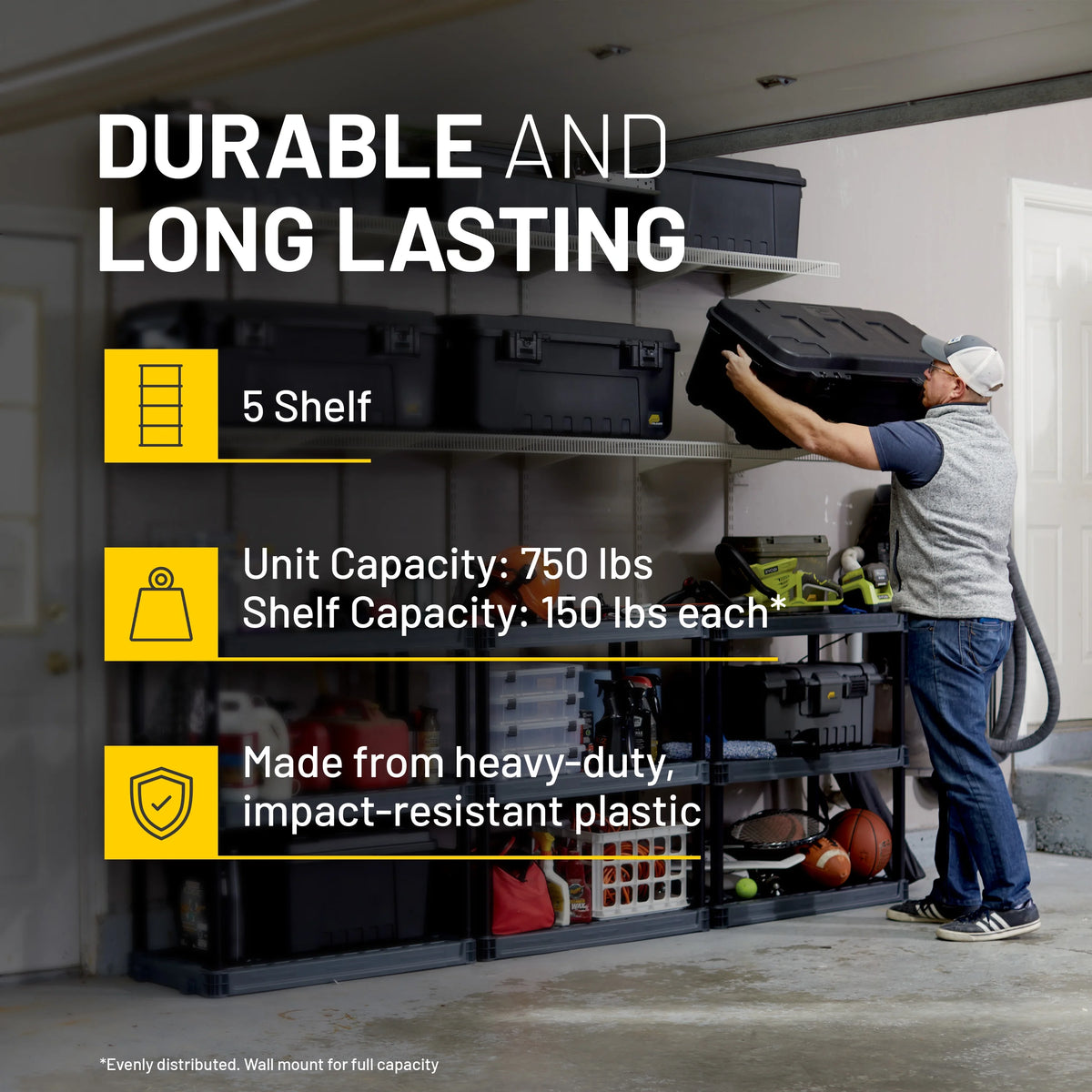Plano 5-Shelf Heavy Duty Plastic Storage Shelves, 73 x 36 x 18, 750lb Capacity