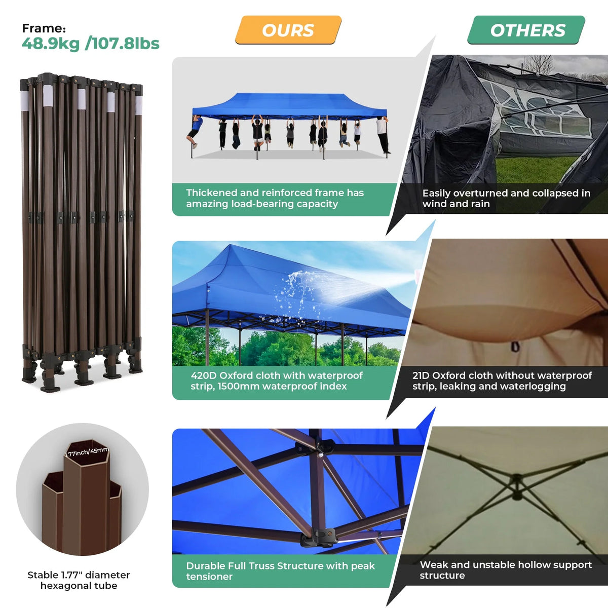 HOTEEL 10ft x 30ft Khaki Pop Up Outdoor Canopy, Waterproof