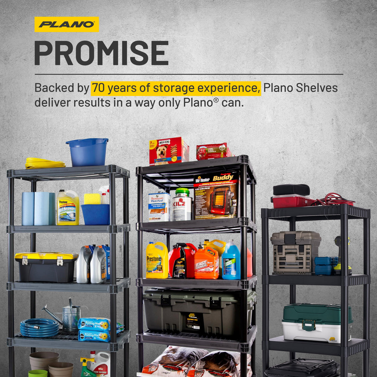 Plano 5-Shelf Heavy Duty Plastic Storage Shelves, 73 x 36 x 18, 750lb Capacity