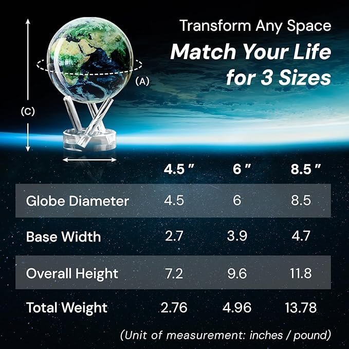 MOVA Globe – Earth with Clouds Classic (4.5″) | Self-Rotating Globe Powered by Light | Silent Motion, No Batteries or Wires | Unique Desk Decor or Gift for Space Lovers