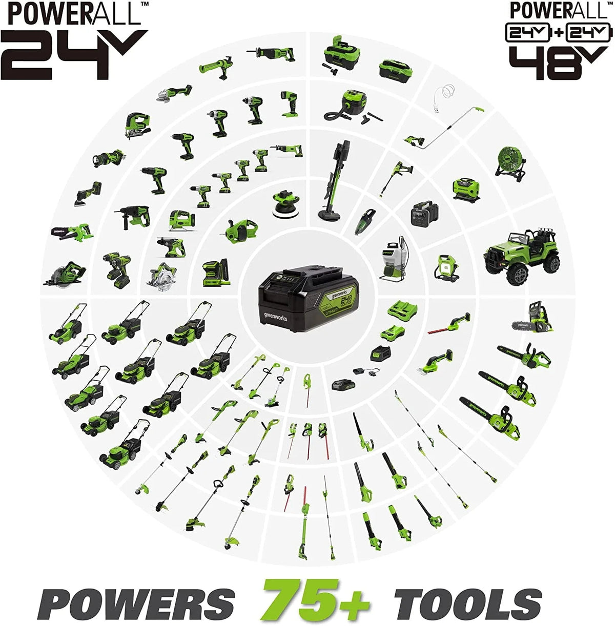 Greenworks 48V (2 x 24V) 17" Lawn Mower, With 2 x 24V 4Ah Batteries and Dual Port Charger