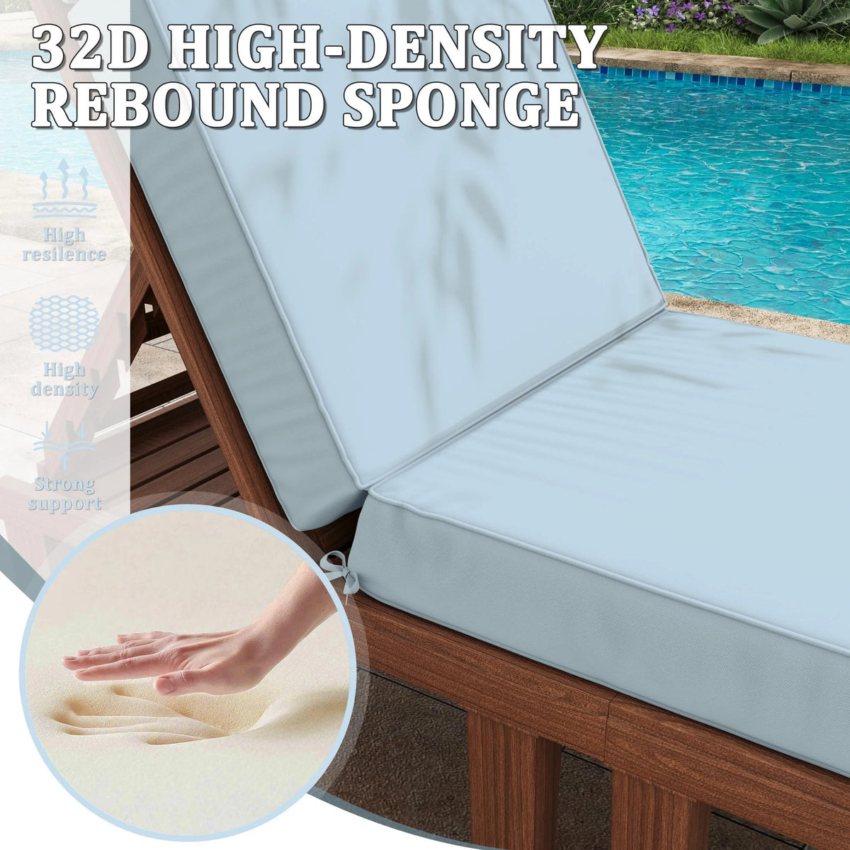 Kimunuk Outdoor Chaise Lounge Cushions set of 2, 80" x 26" x 4" Waterproof Pool Beach Recliner Replacement Cushions with Ties, Navy