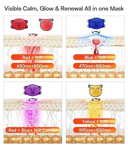 Red Light Therapy Mask for Face & Neck – 4 Light Modes with 850nm NIR, Red, Yellow & Blue LED Light Therapy, 2600mAh Rechargeable LED Face Mask for Anti-Aging, Skin Firming & Radiant Glow at Home
