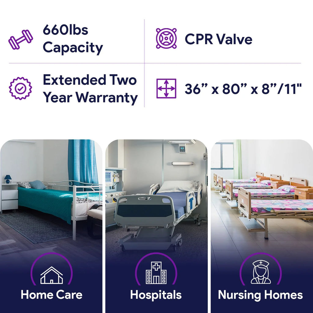 Proheal Bariatric Low Air Loss Alternating Pressure Air Mattress with Pump & Side Air Bolsters - Stages I-IV 36 x 80 x 8/11"