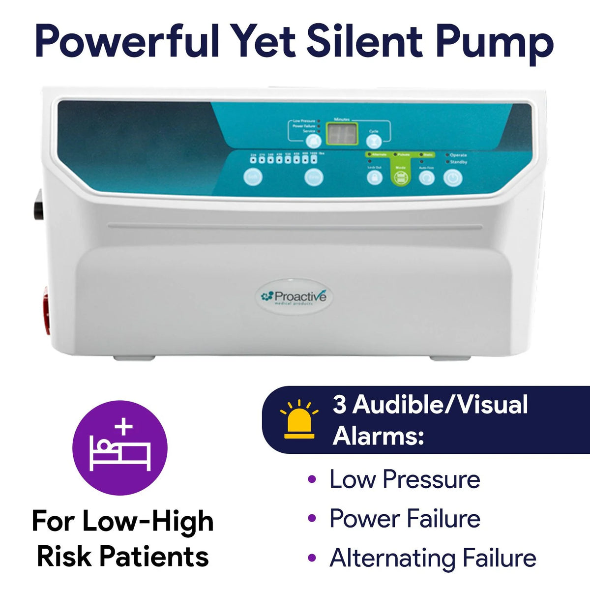 Proheal Bariatric Low Air Loss Alternating Pressure Air Mattress with Pump & Side Air Bolsters - Stages I-IV 36 x 80 x 8/11"