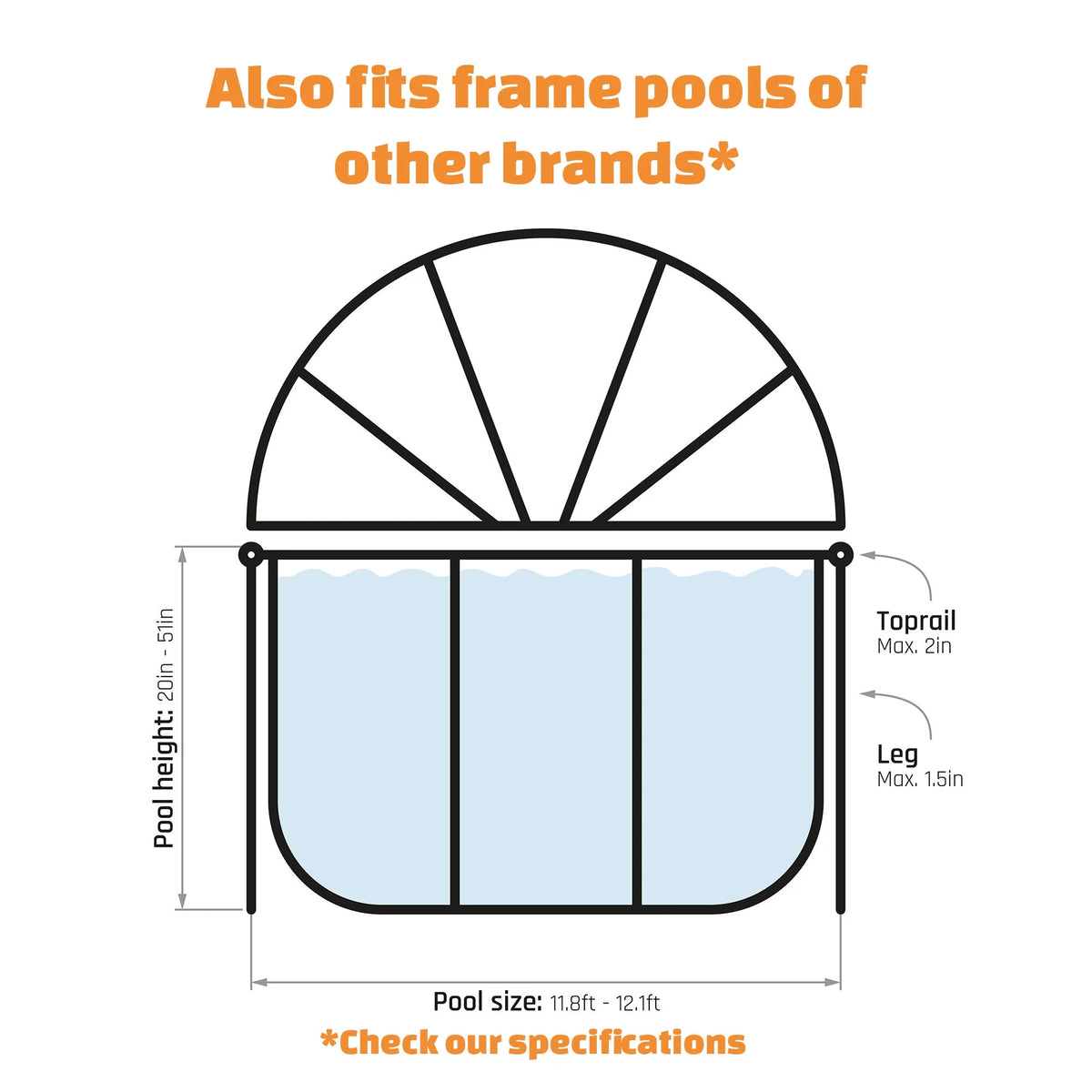 EXIT Toys UV Resistant Pool Covers, PVC Transparent, 104" x 104" x 55"