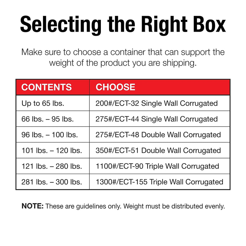 Box Partners Flat Corrugated Boxes 36" x 24" x 4" Kraft 10/Bundle 36244