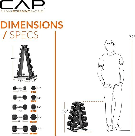 CAP Barbell Rubber Coated Dumbbell Weight Set with Vertical Rack | 100 lb, 150 lb, and 210 lb Options